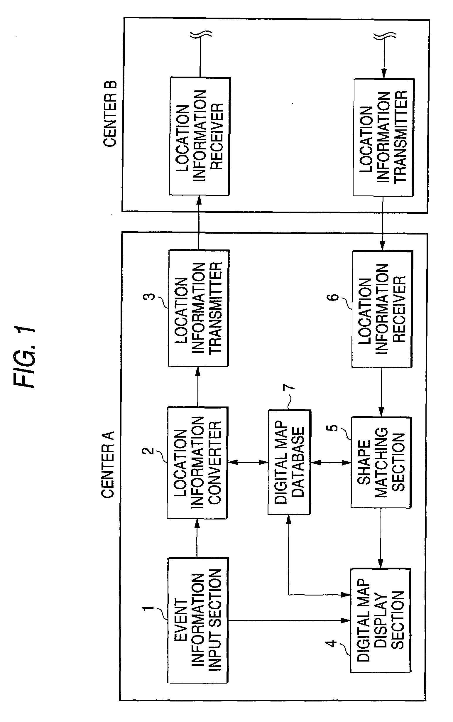 Method for transmitting location information on a digital map, apparatus for implementing the method and traffic information provision/reception system