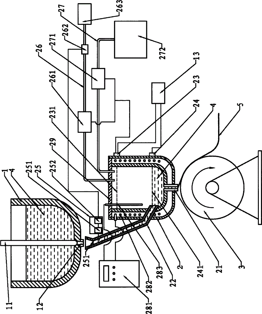 Device and process for producing amorphous strips