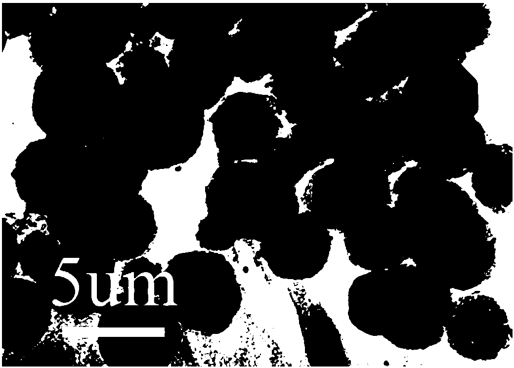 Preparing method of hollow-structure titanium oxide/silicon oxide composite photocatalytic material