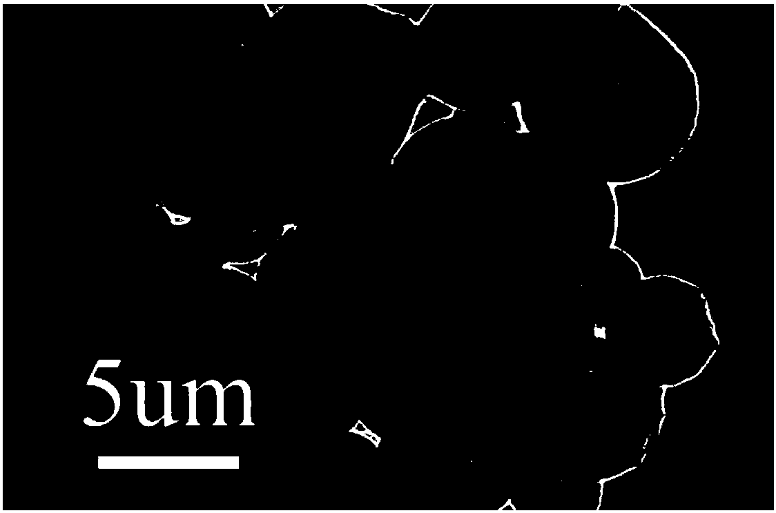 Preparing method of hollow-structure titanium oxide/silicon oxide composite photocatalytic material