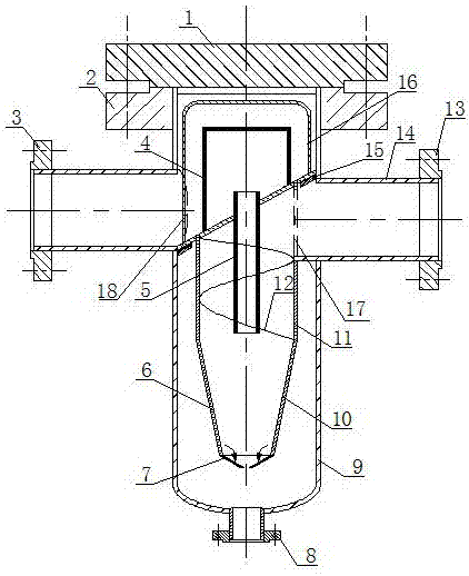 Pipeline basket type rotational flow filter