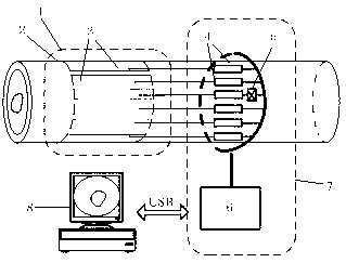 Contactless integrated capacitance/resistance dual-mode tomography measurement apparatus and method