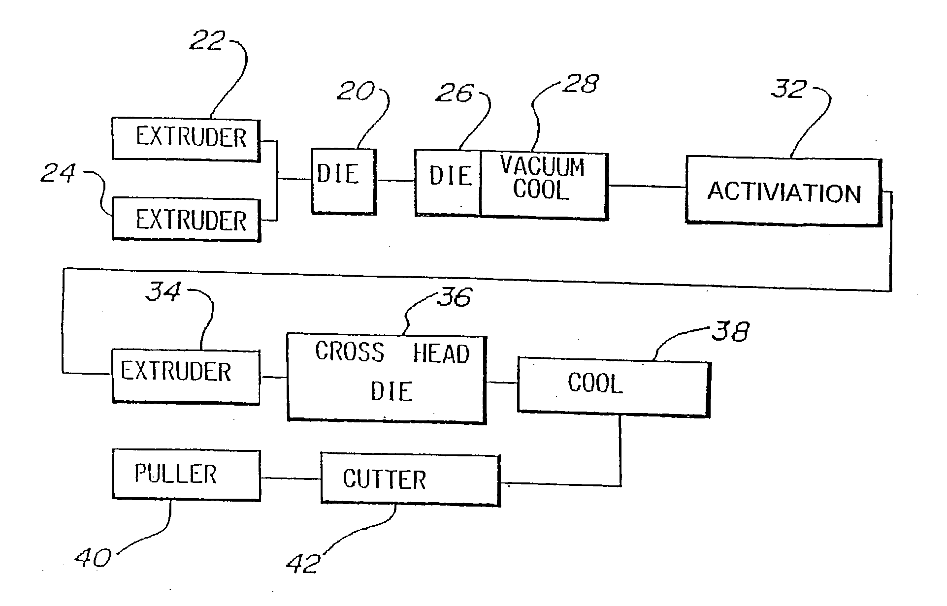 Fluoropolymer composite tube and method of preparation