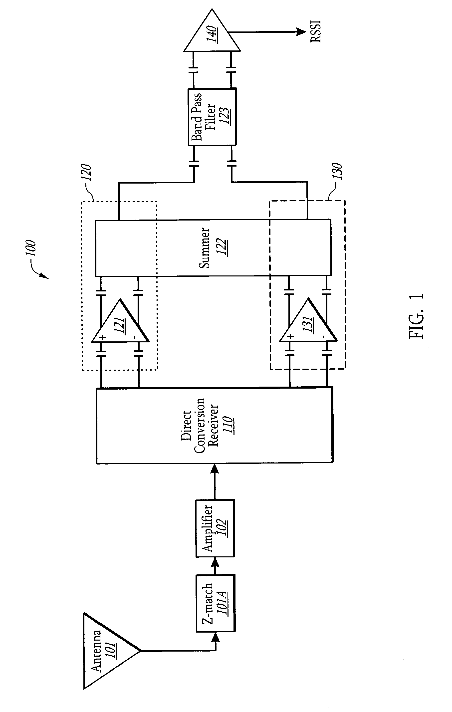 Direct conversion receiver for amplitude modulated signals using linear/log filtering