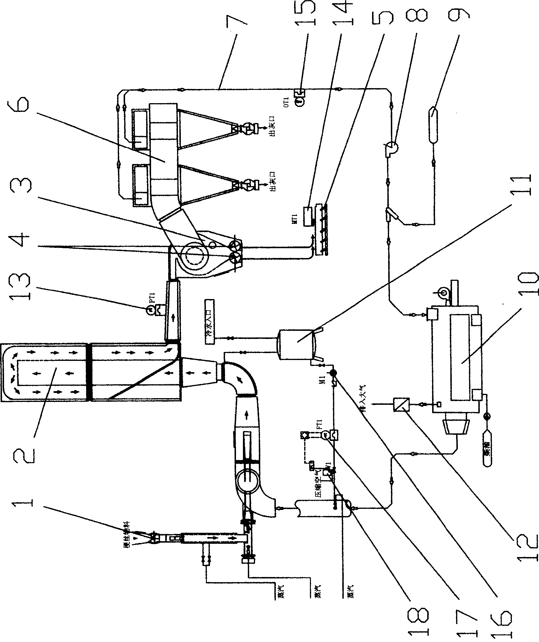 Cut Stem drying column humidity control method