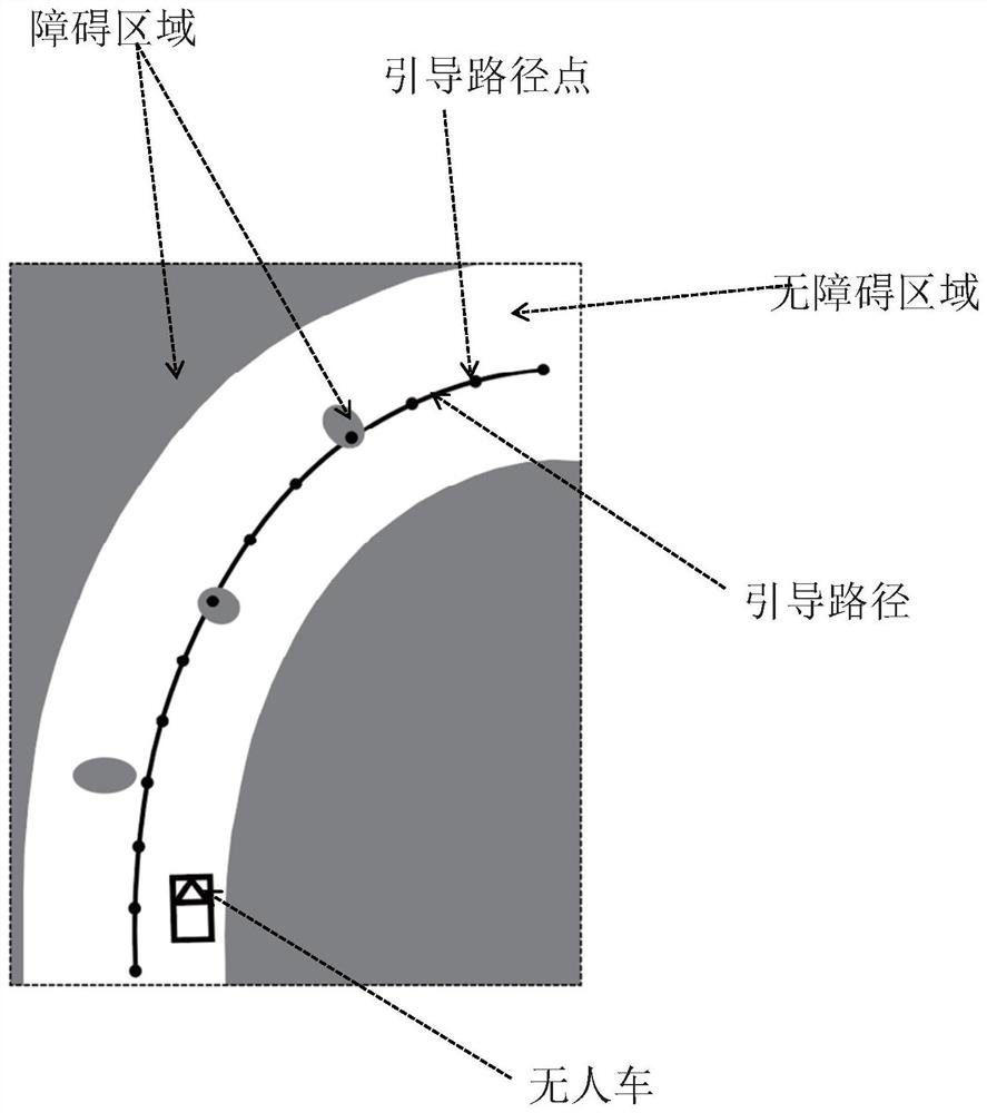 A hierarchical path planning method for unmanned vehicles