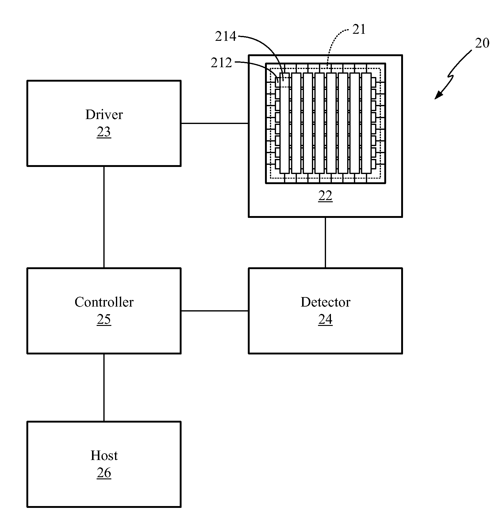 Method and Device for Position Detection