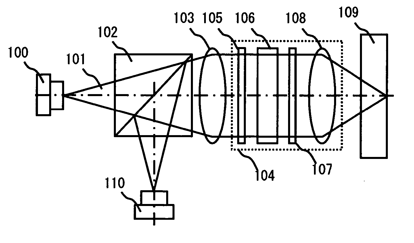 Pickup lens with phase compensator and optical pickup apparatus using the same