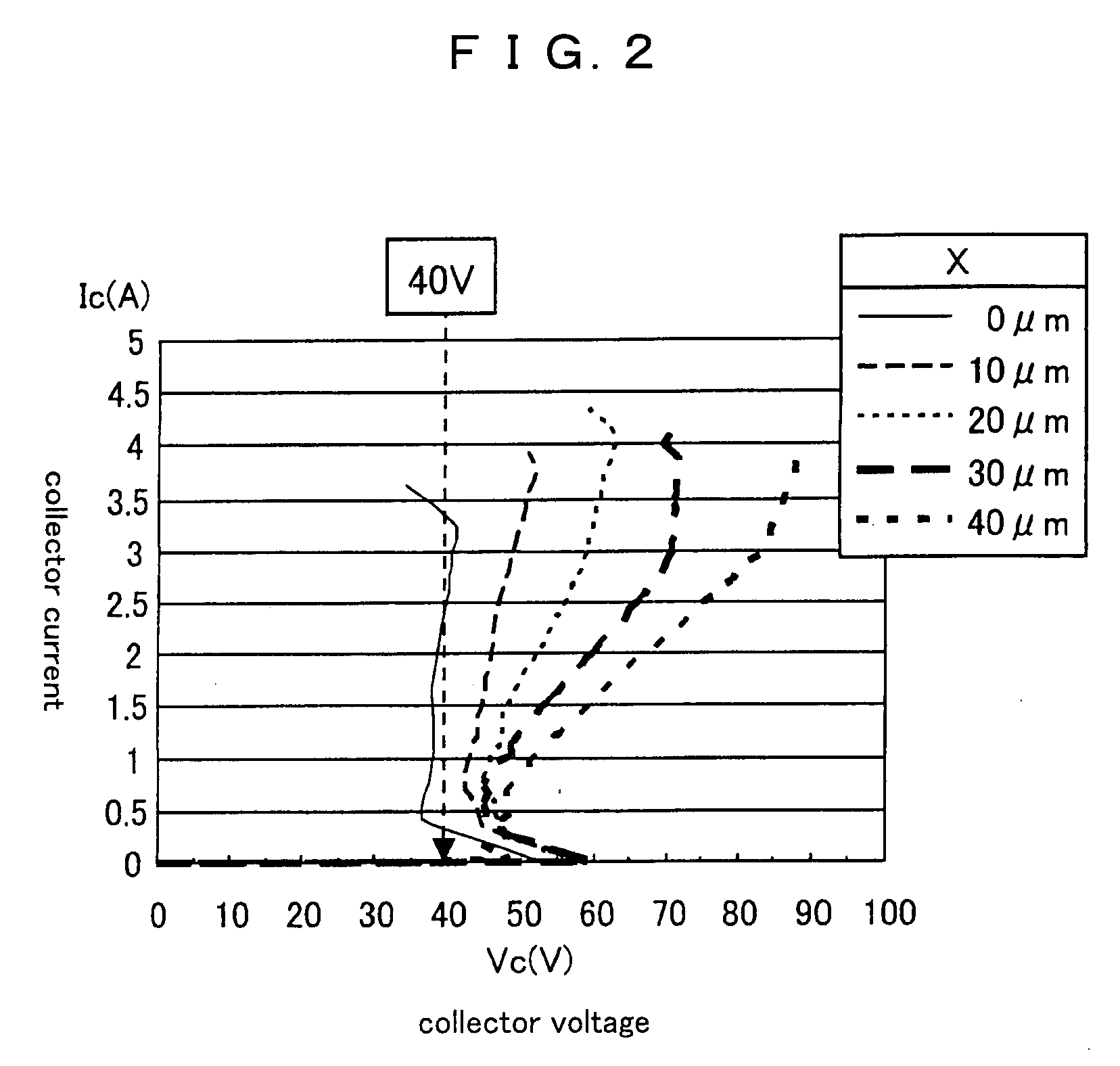 Electrostatic discharge protection device in integrated circuit