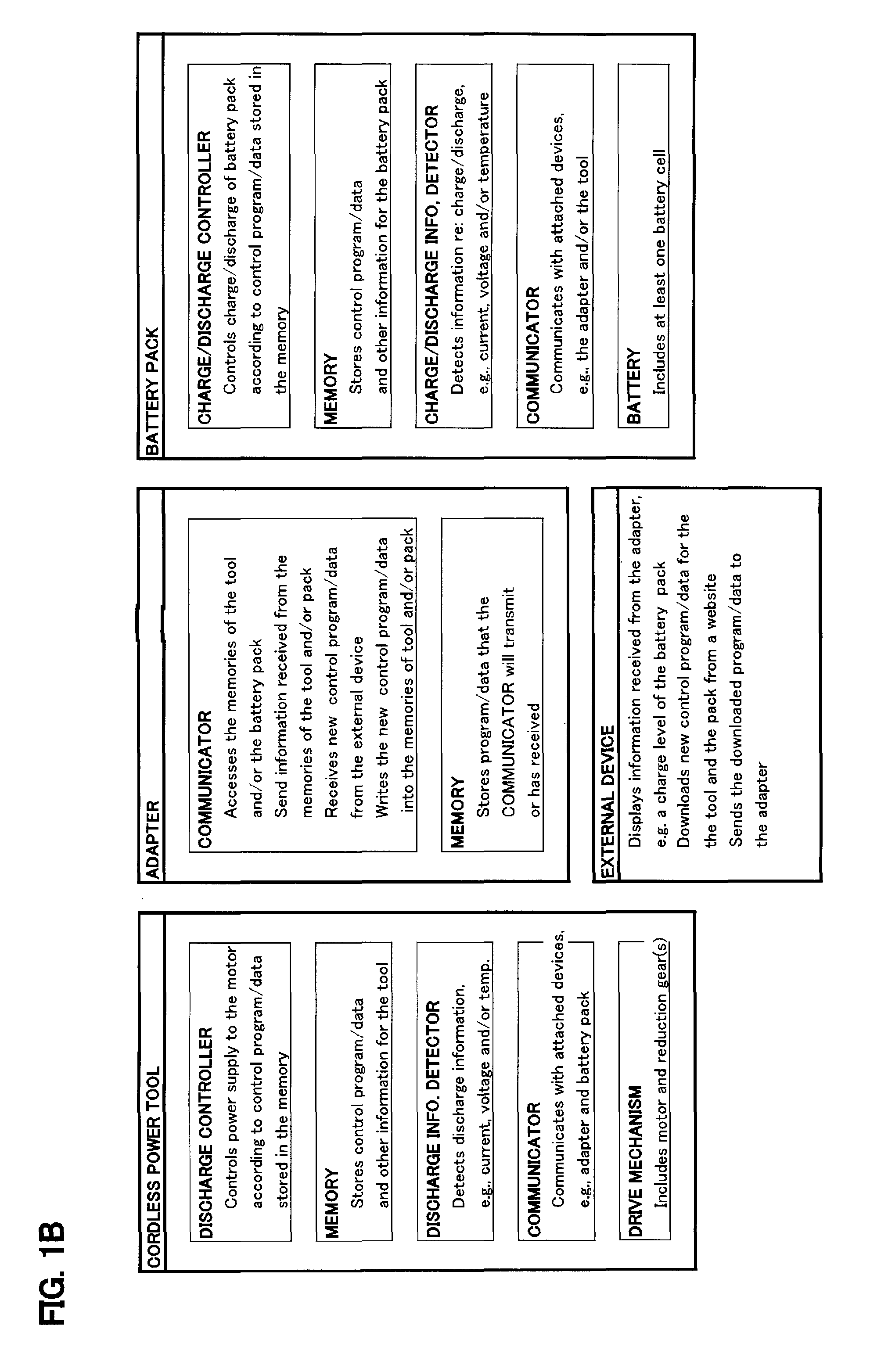 Adapter for power tools, power tool system and method for wirelessly communicating maintenance information therefor