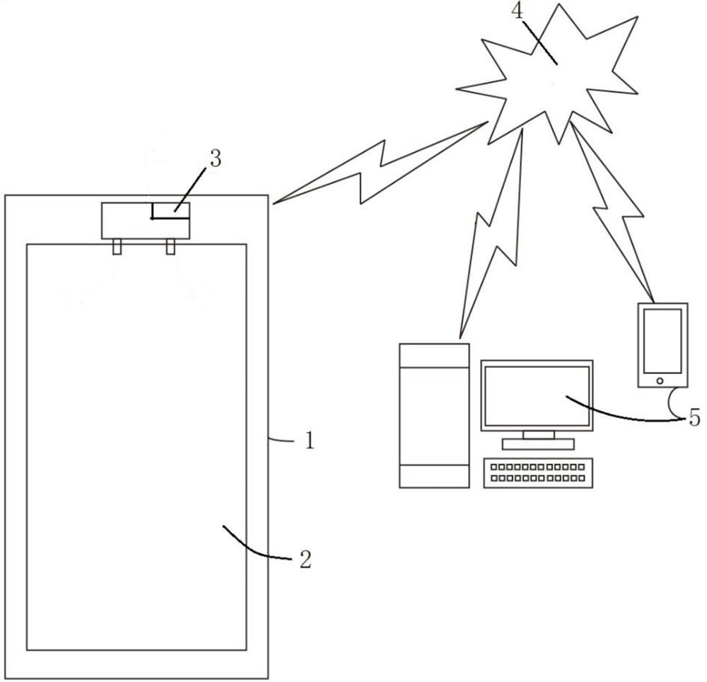 Hotel clothes care machine use state monitoring method and system