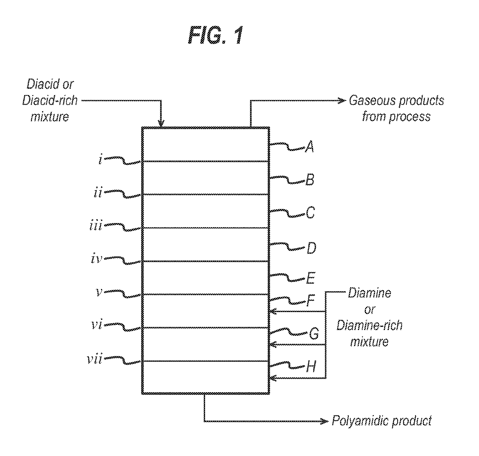 Continuous polyamidation process - i