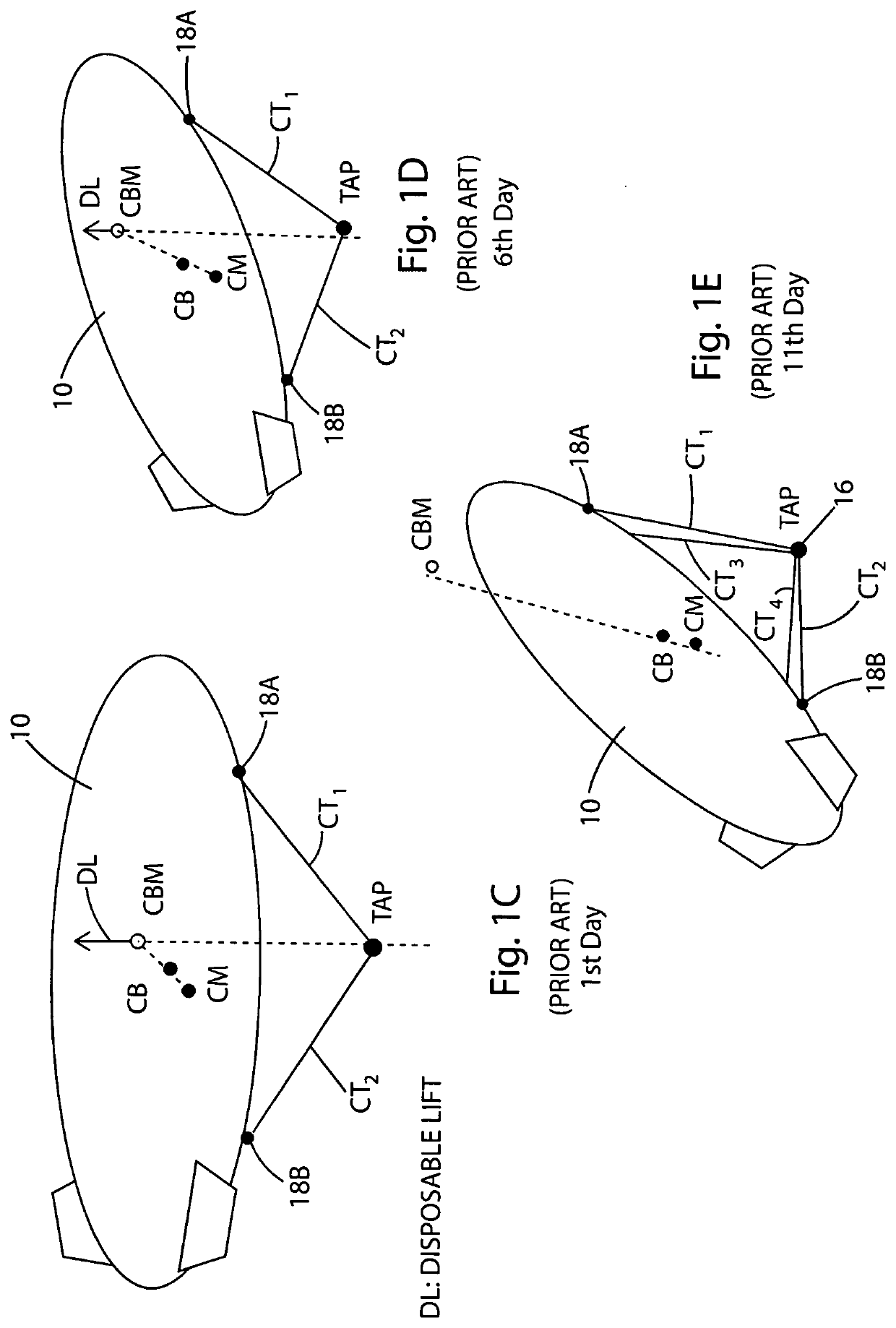 Adaptive harness to stabilize airships in high winds and method