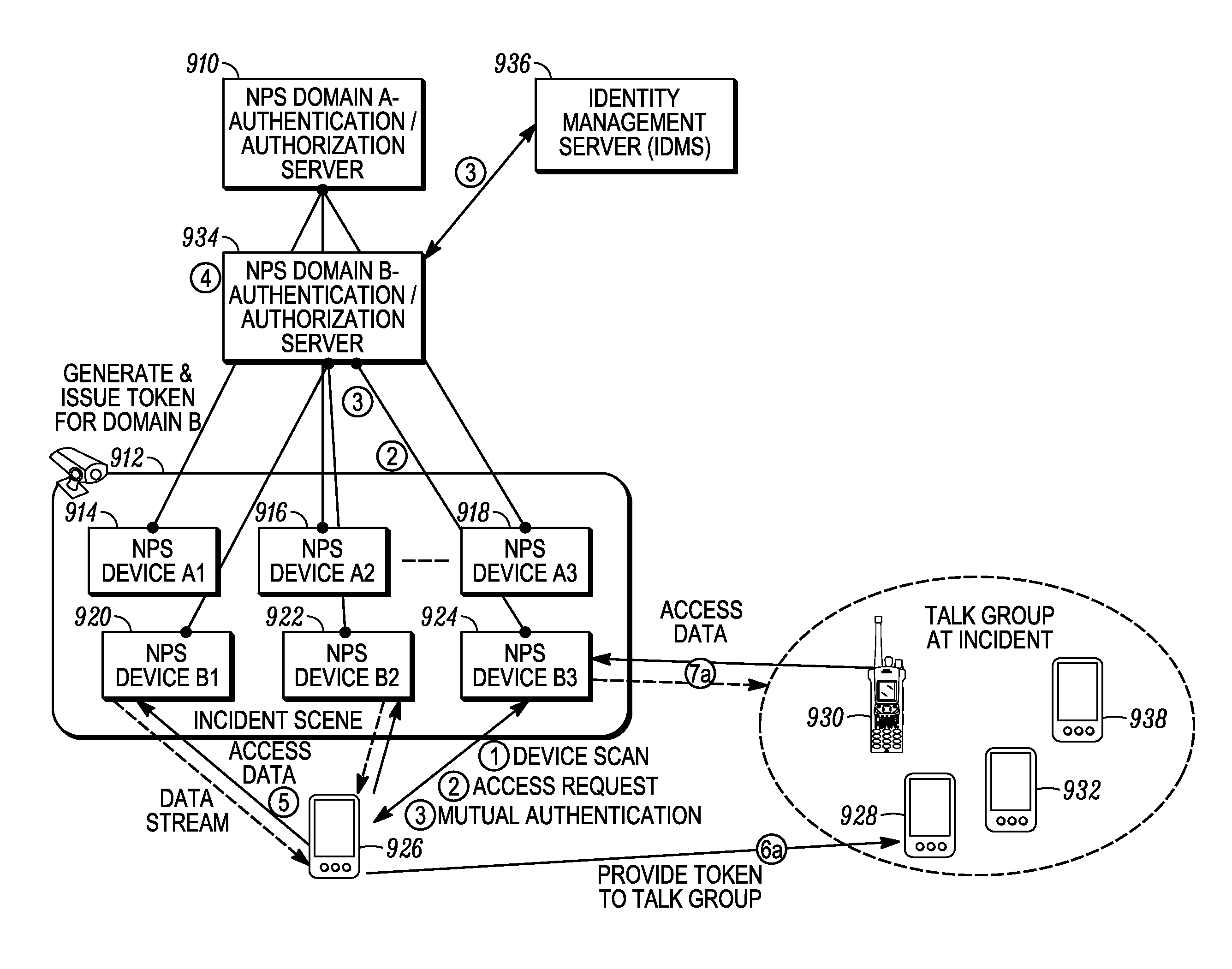 Method and apparatus for receiving a data stream during an incident