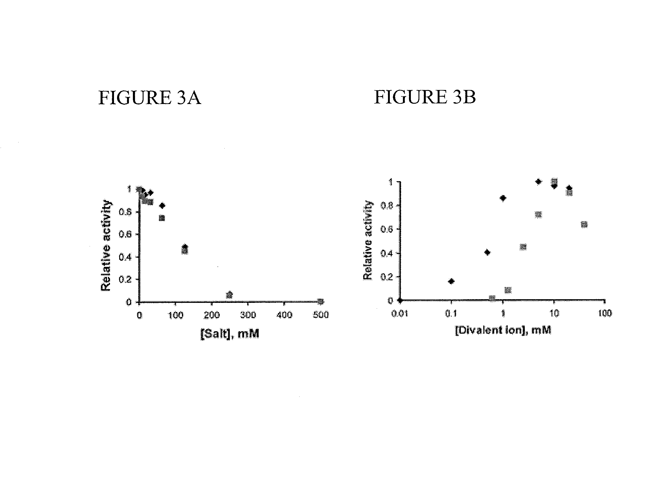 Tropolone compounds for treating or preventing retroviral infection