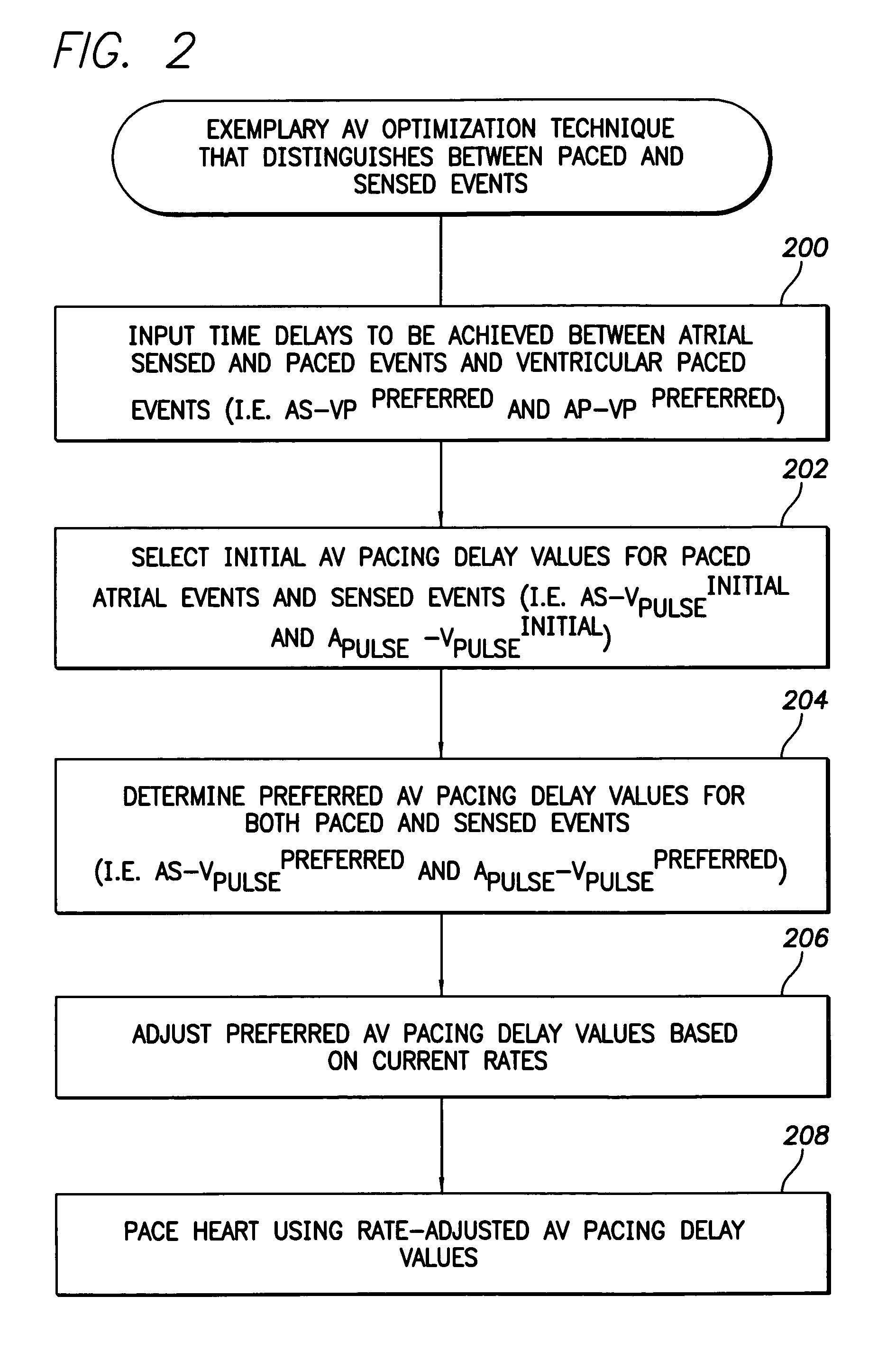 System and method for determining preferred atrioventricular pacing delay values based on intracardiac electrogram signals