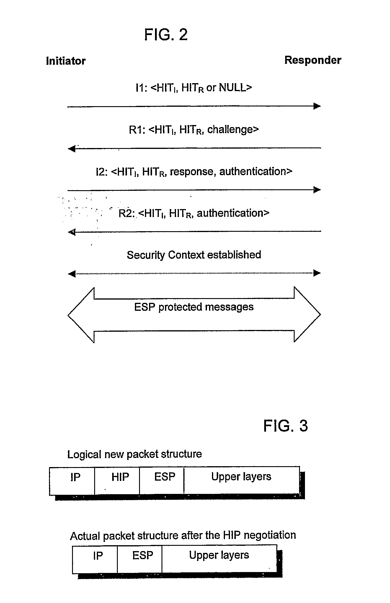Addressing Method and Method and Apparatus for Establishing Host Identity Protocol (Hip) Connections Between Legacy and Hip Nodes