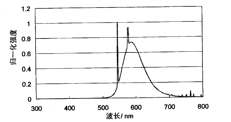 Process for manufacturing organic electroluminescent element, organic electroluminescent element, organic EL display, and organic EL lighting