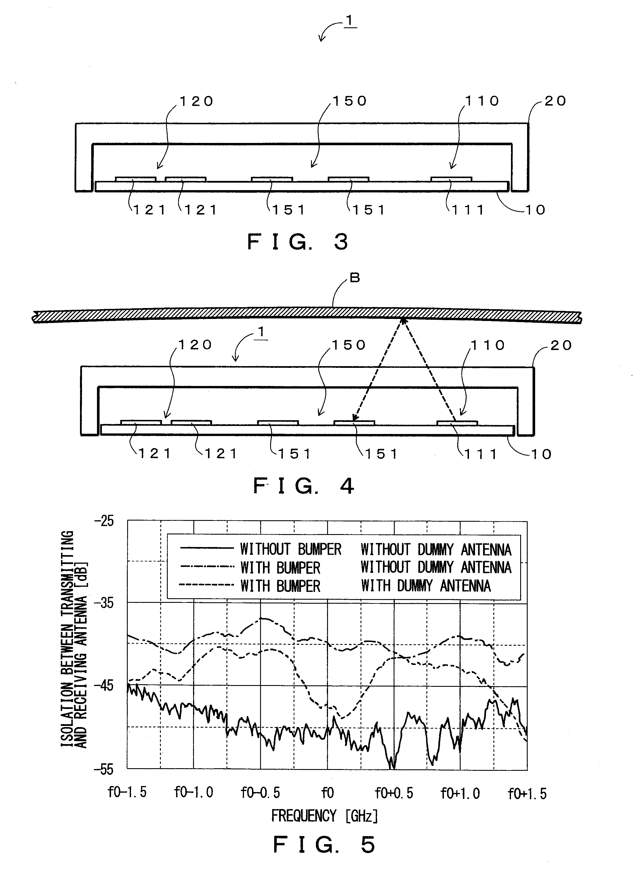 Radar Device