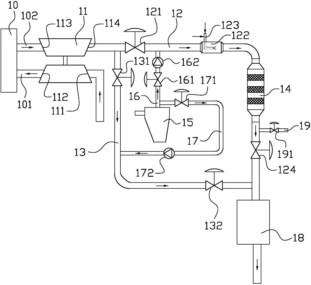 Ship exhaust gas denitration system