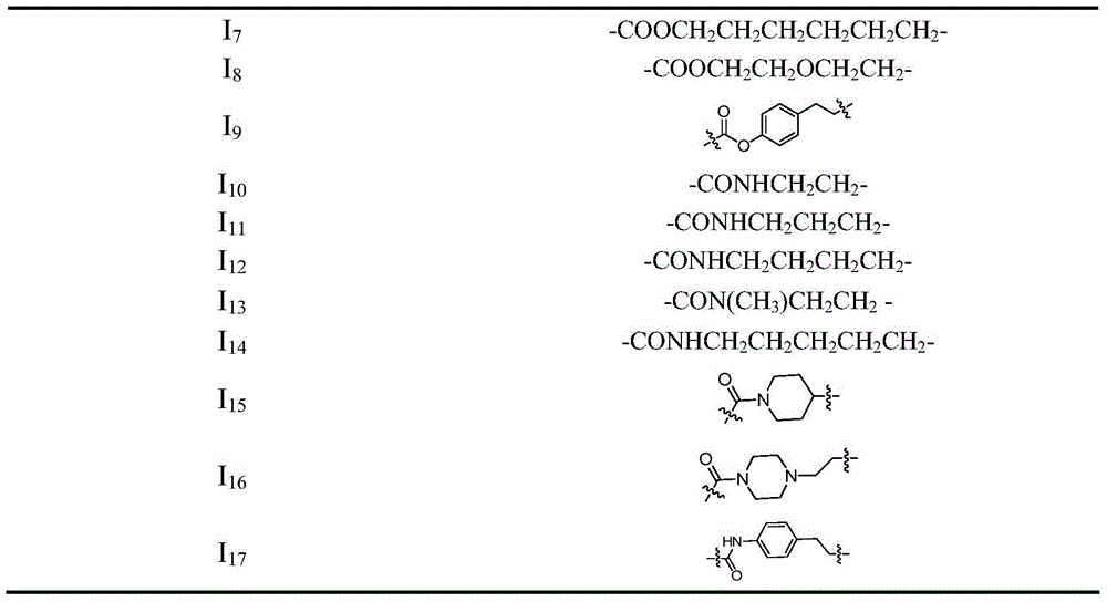 Benzenesulfonyl furazan modified gemcitabine derivative and preparation method and use thereof