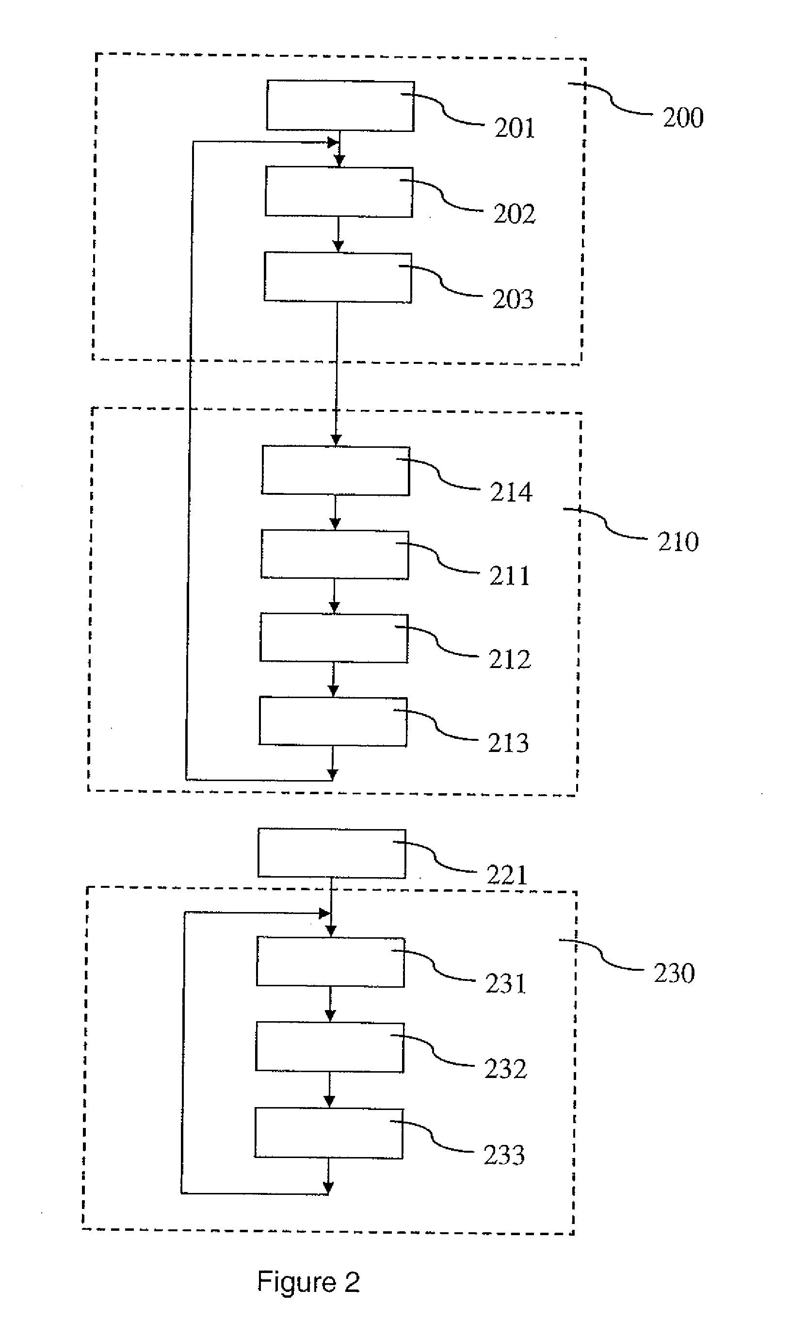 Method and device for optimizing the compression of a video stream