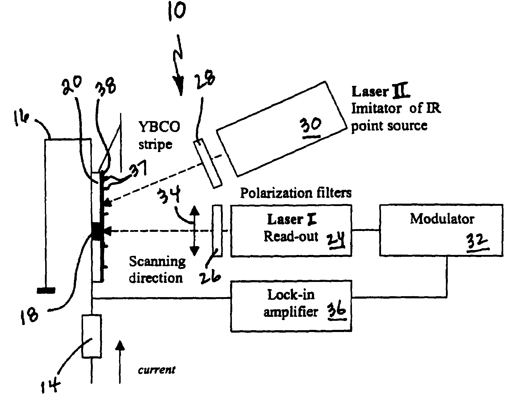 Method for detection and imaging over a broad spectral range