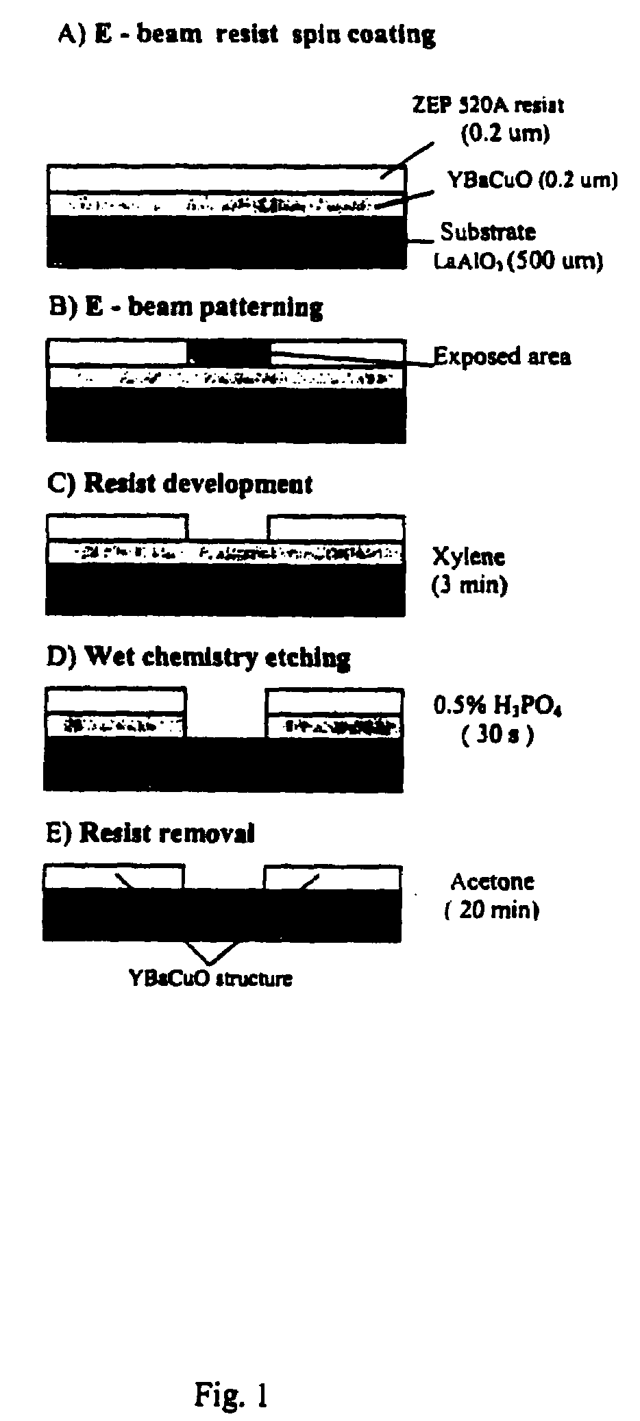 Method for detection and imaging over a broad spectral range