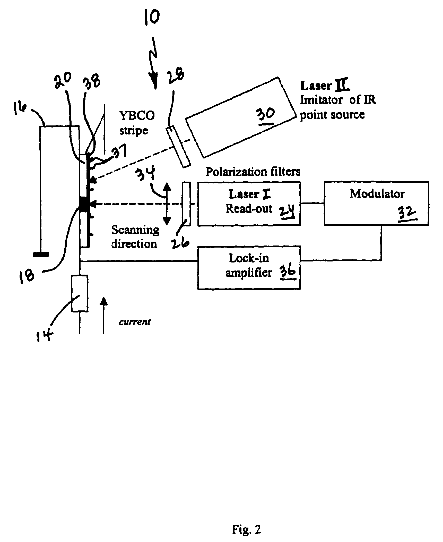 Method for detection and imaging over a broad spectral range