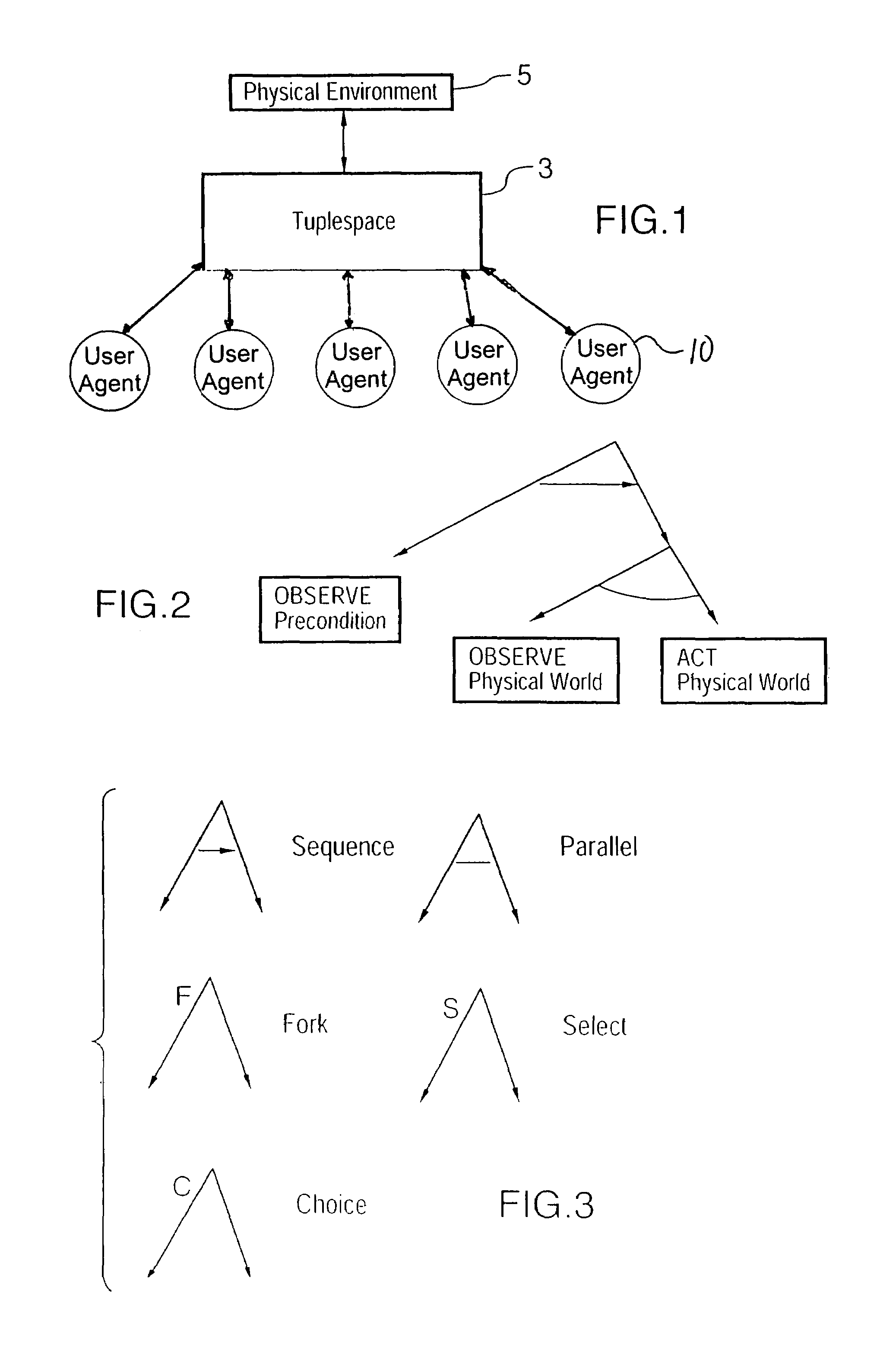 Personalizable and customizable feature execution for IP telephony using operational semantics and deontic task trees