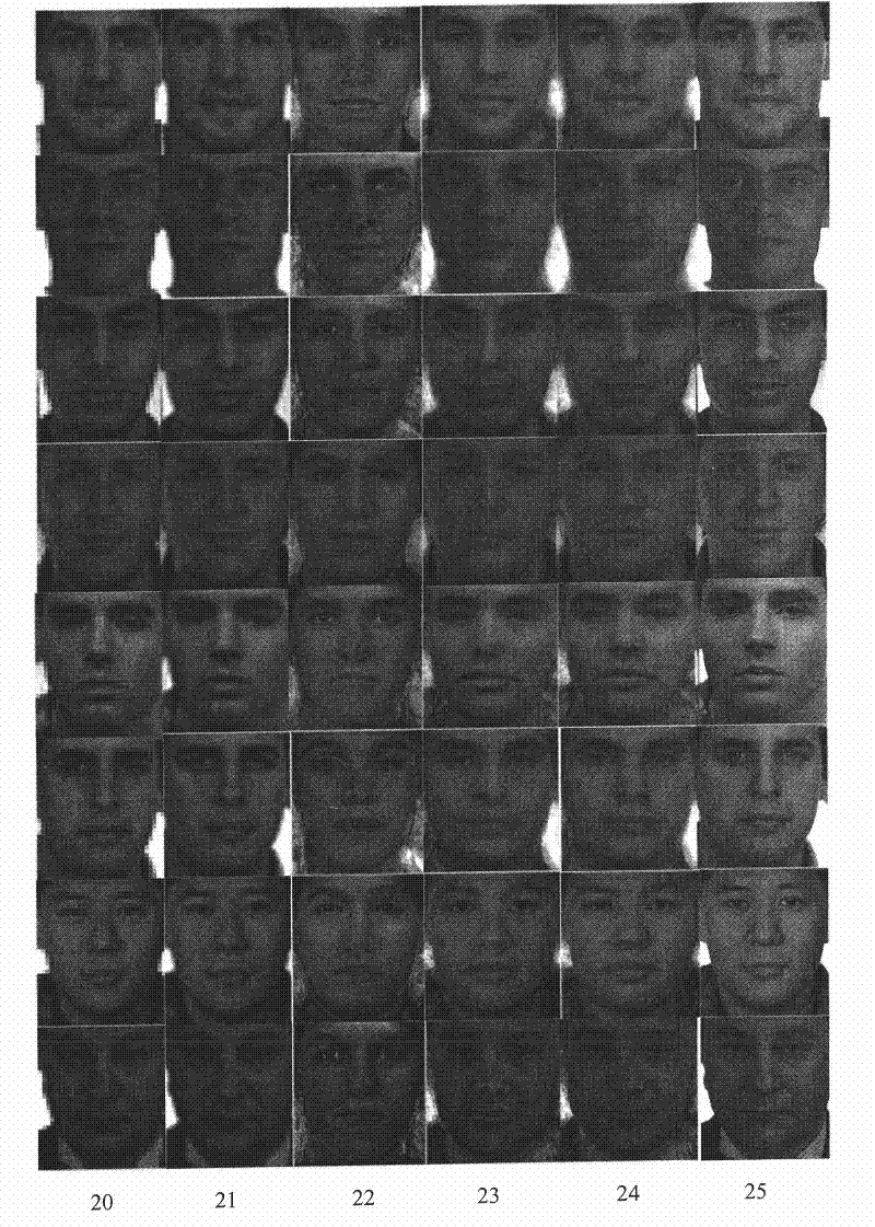 Non-negative matrix factorization-based face super-resolution processing method