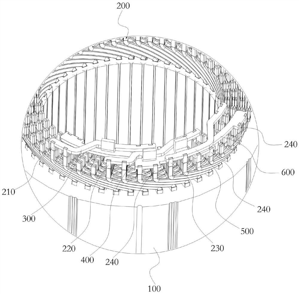 Flat wire stator wire outlet end structure and flat wire motor