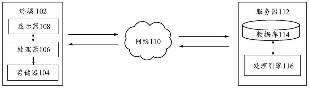 Target object determination method and device, electronic equipment and storage medium