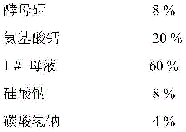 Cadmium inhibiting rice nutritional agent as well as preparation method and application method thereof