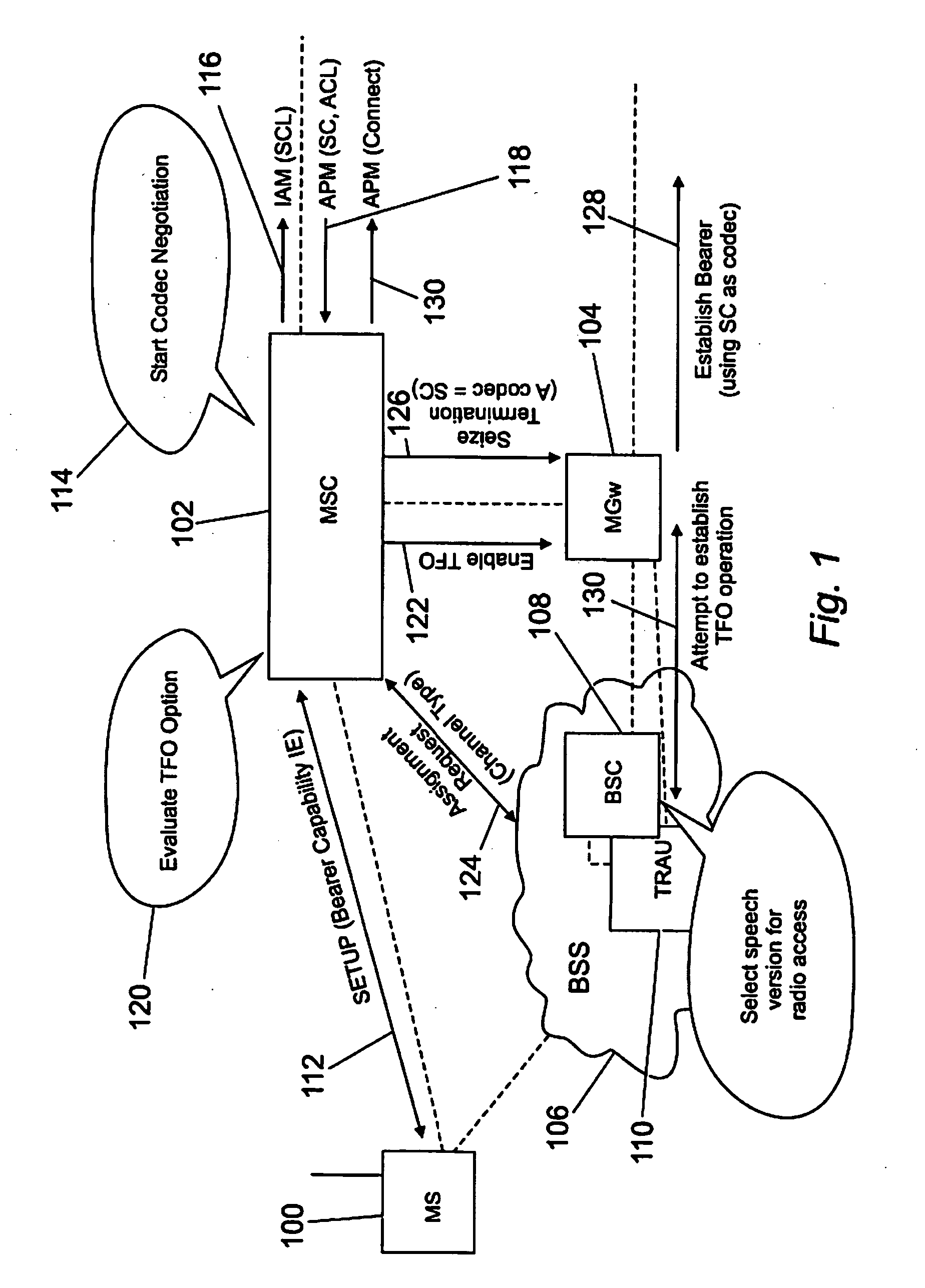 Method for codec negotiation and selection