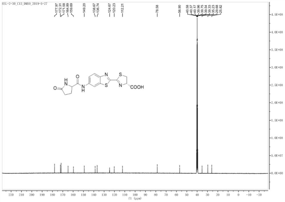 A preparation method and application of a bioluminescent probe for detecting pyroglutamate aminopeptidase