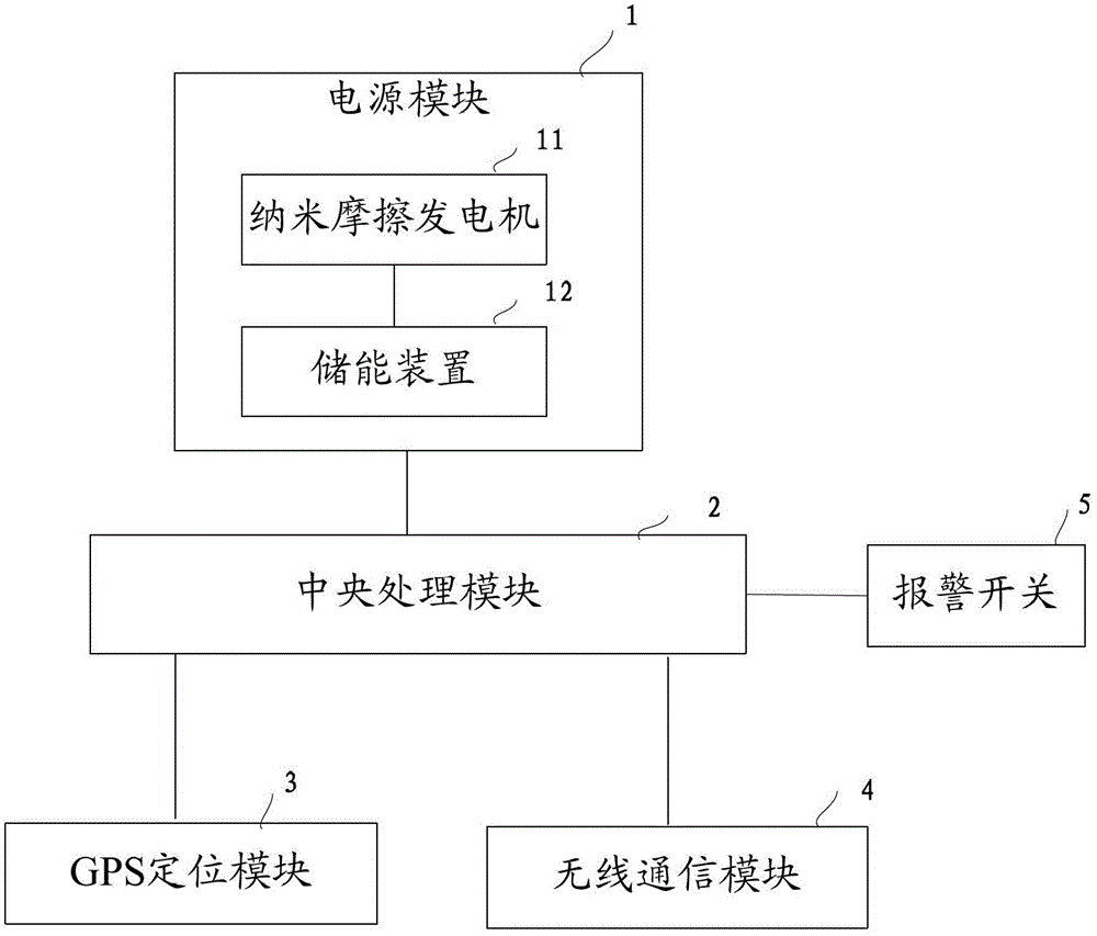 Self-Powered Positioning Shoes