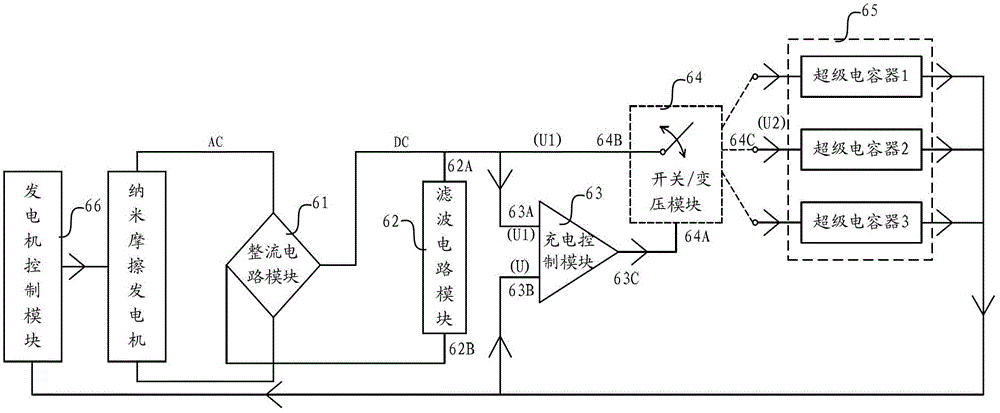 Self-Powered Positioning Shoes