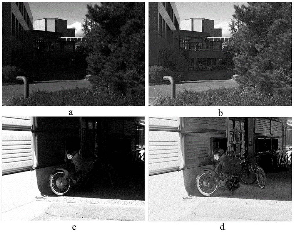 Grayscale image enhancement method based on retina mechanism