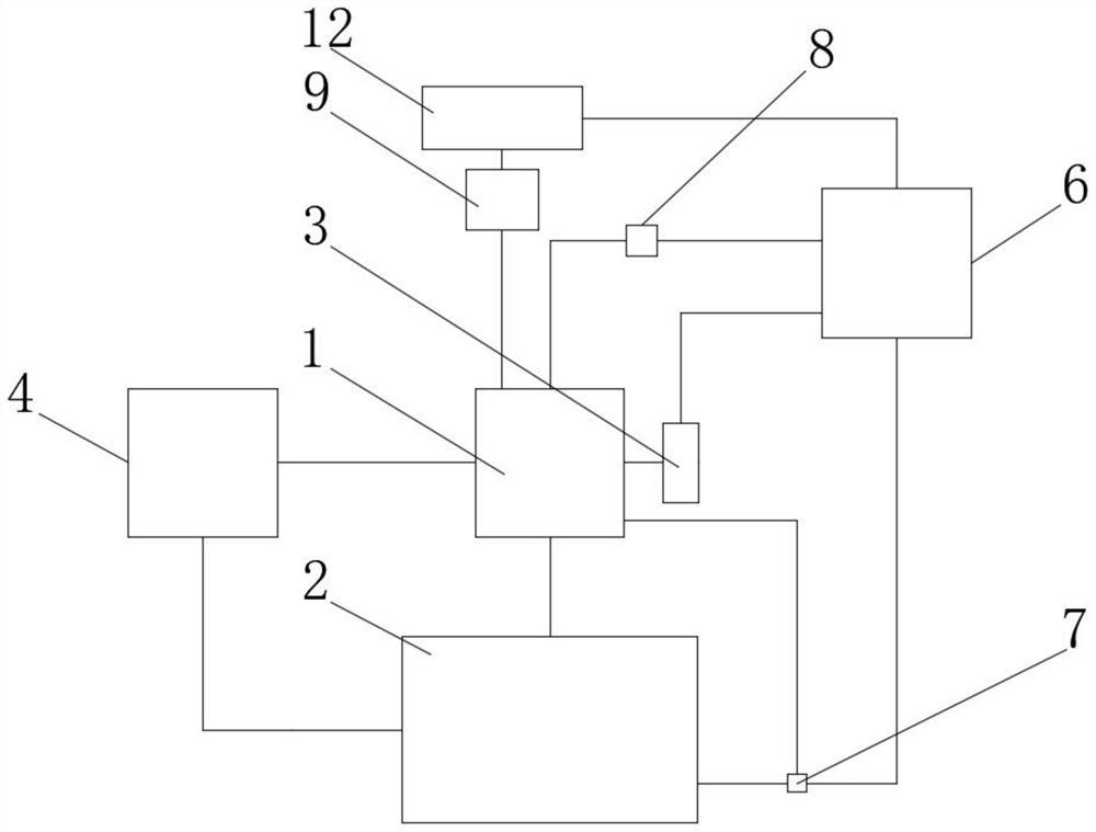 Energy-saving controller of air compressor