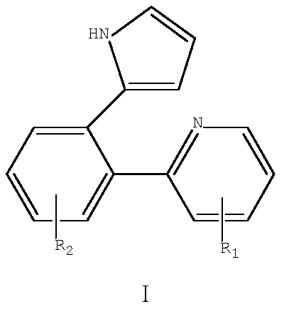 Biaryl pyrrole derived compound and preparation method thereof