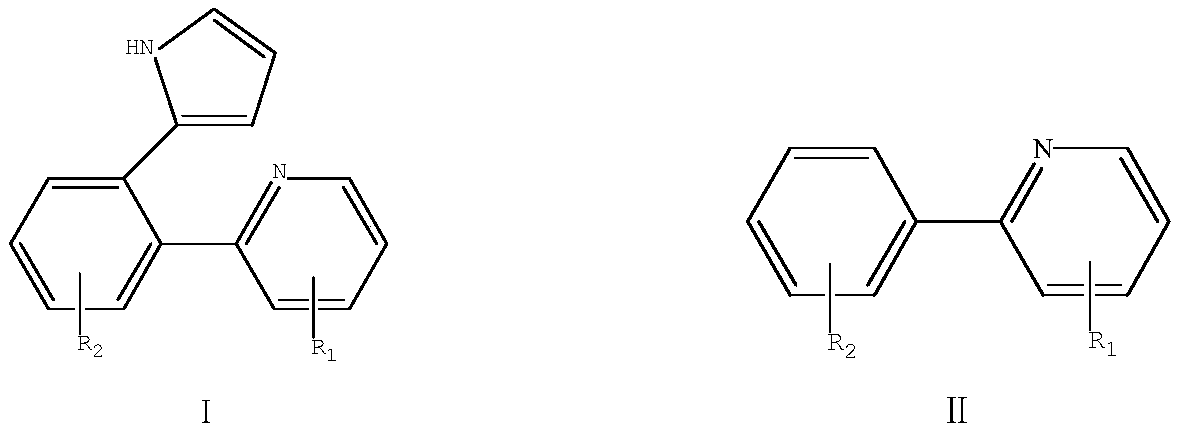 Biaryl pyrrole derived compound and preparation method thereof