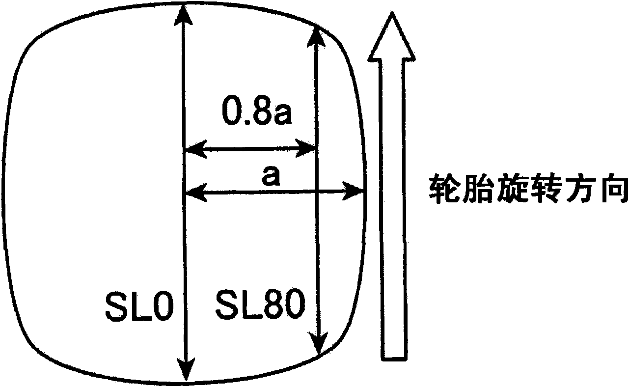 Rubber composition for studless tire and studless tire using the same