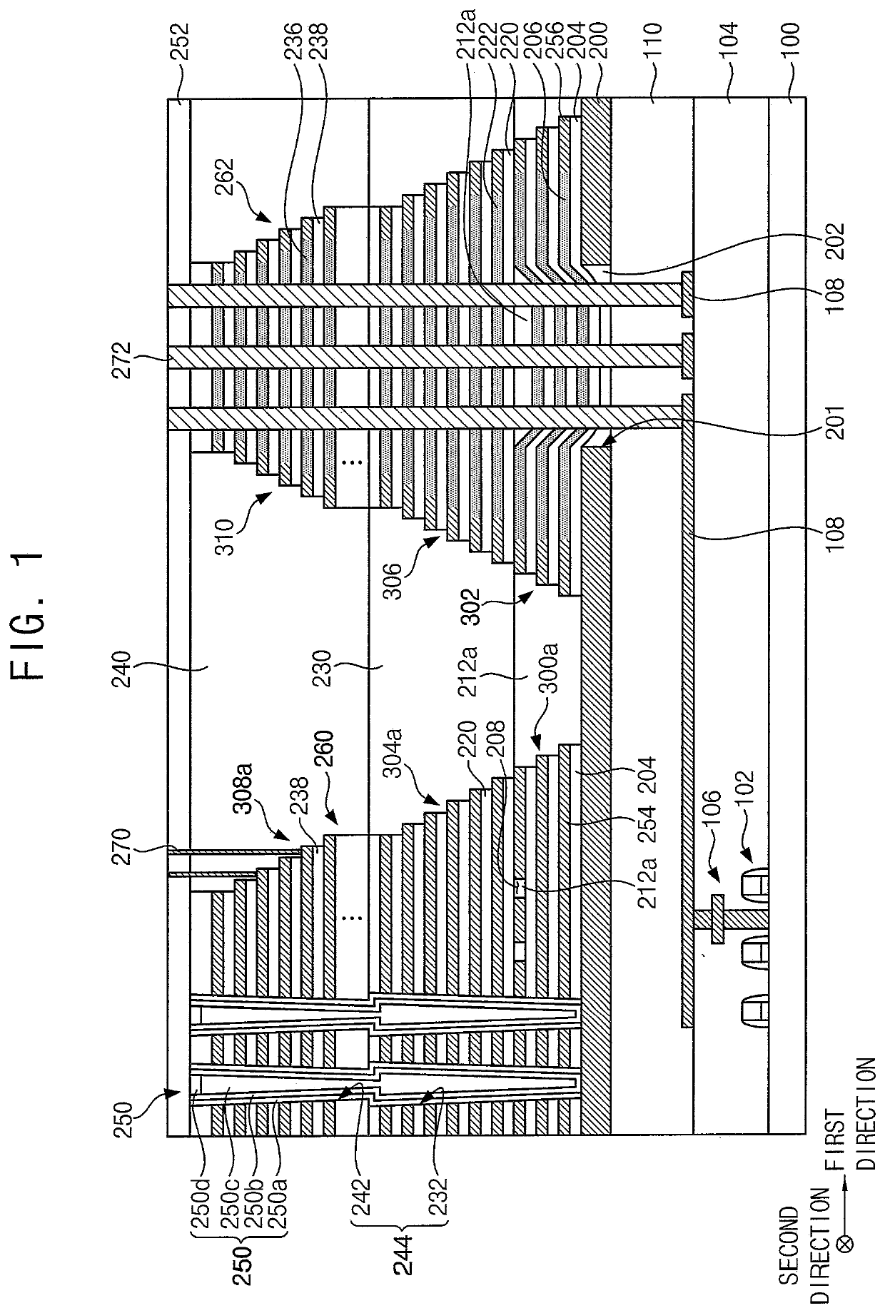 Integrated circuit devices with highly integrated memory and peripheral circuits therein