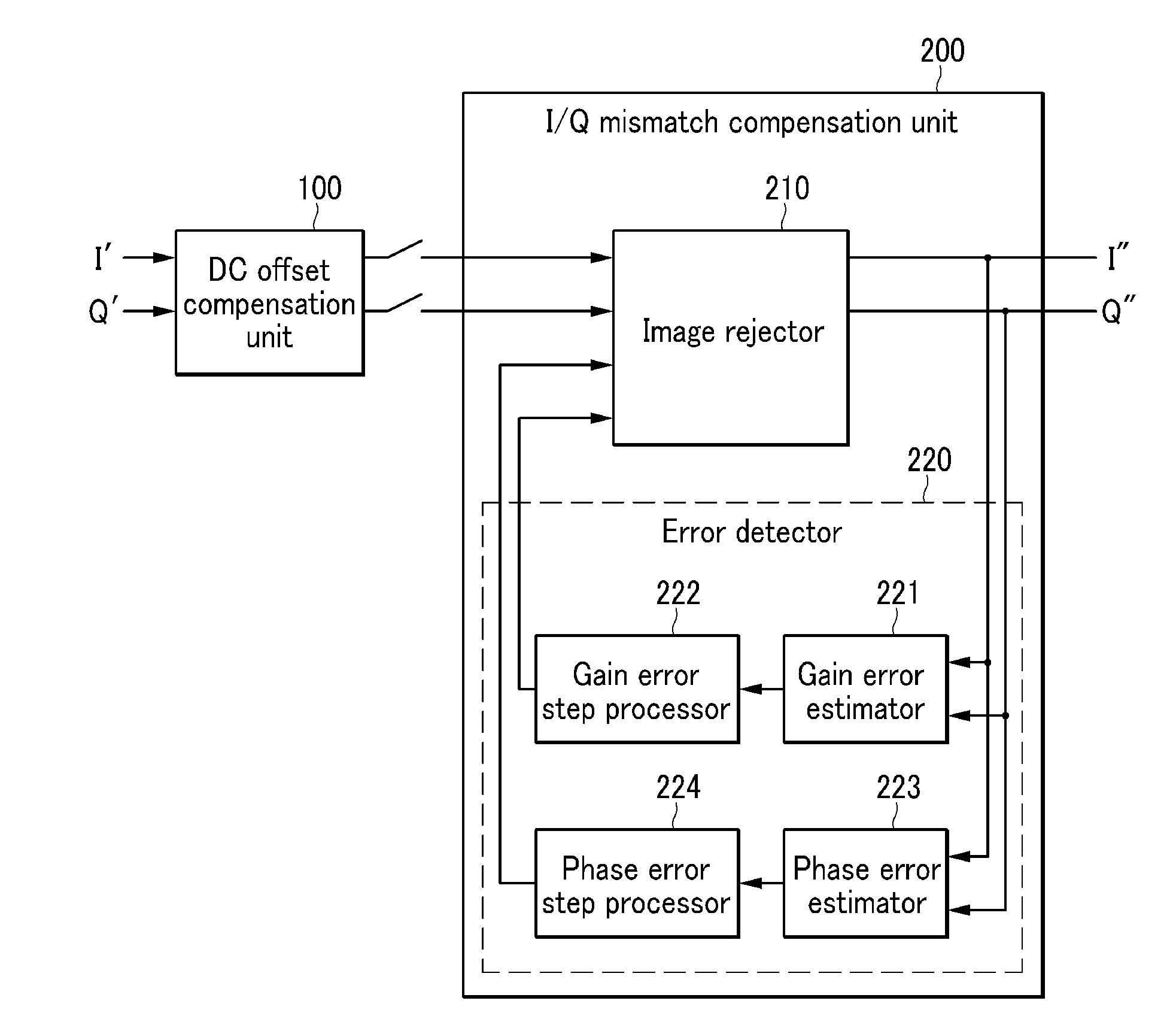 Apparatus for rejecting image in receiver