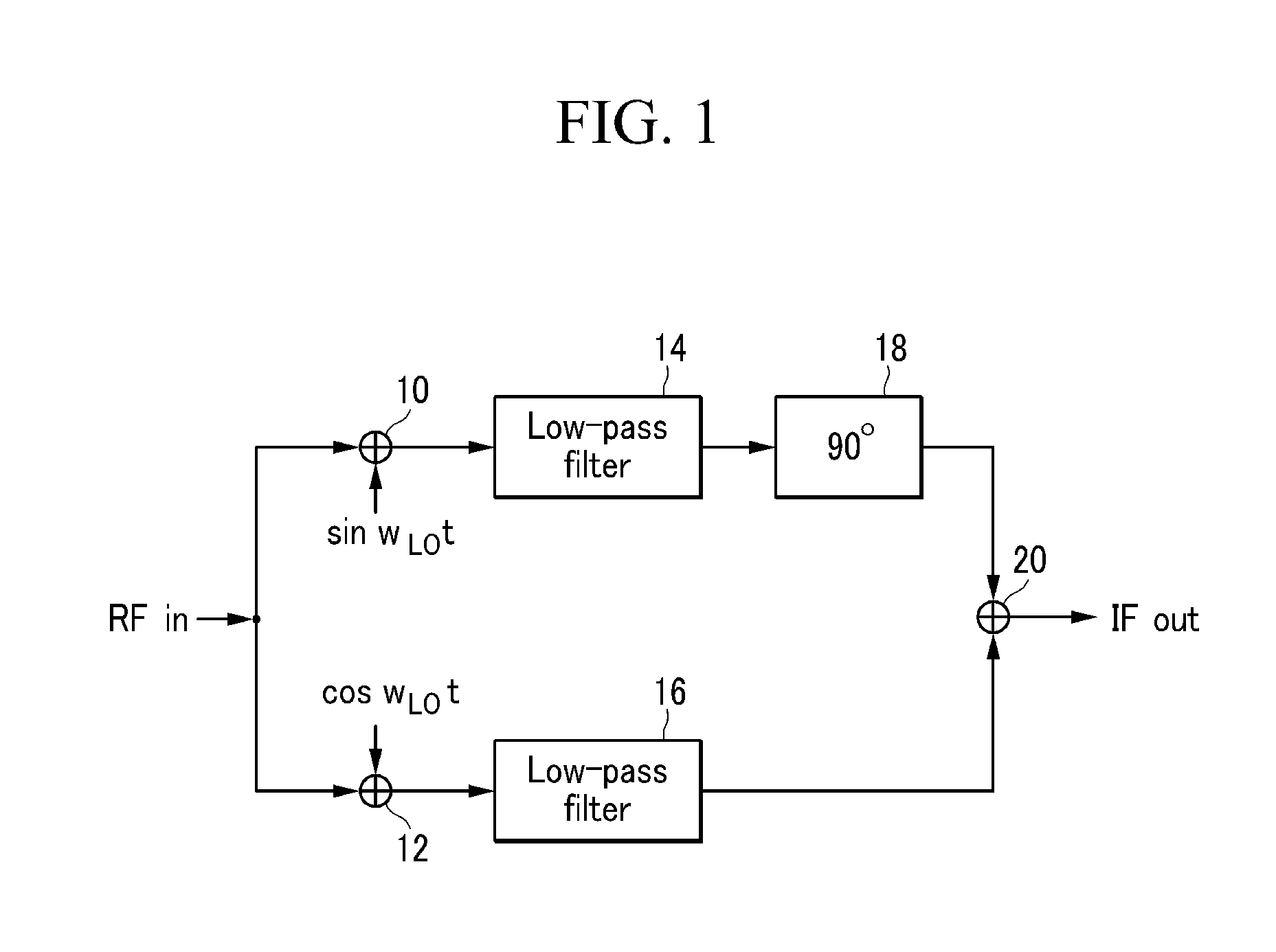 Apparatus for rejecting image in receiver