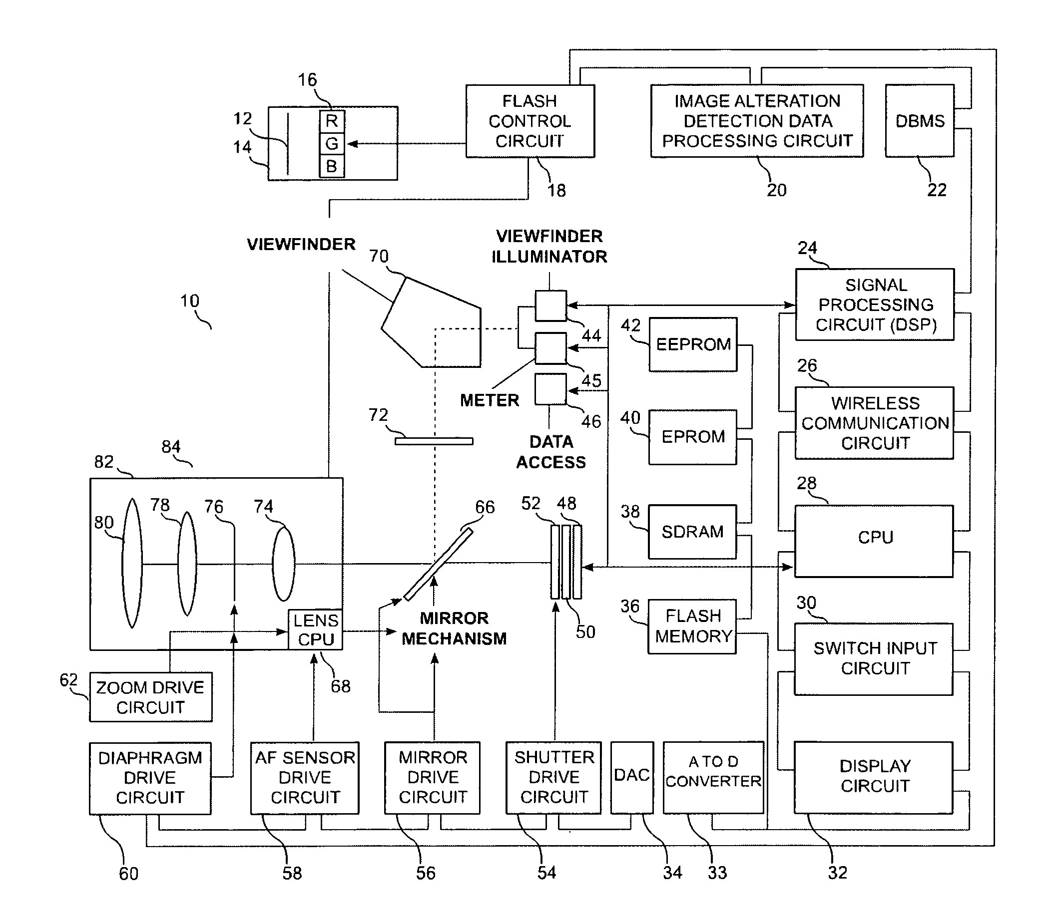 Multi-functional modular digital imaging system