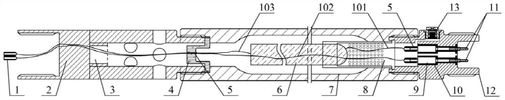 Built-in circuit structure of CO2 fracturing device