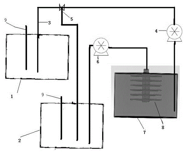 Perfusion type bioreactor of double-layer circulating system and application method of perfusion type bioreactor