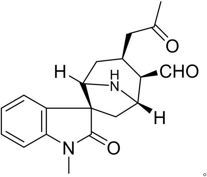 Pharmaceutical composition of digoxin and application thereof in biomedicine